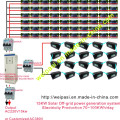 Système de production d'énergie hors-réseau solaire de 15 kW; Production d'électricité 70 ~ 100KWh / jour